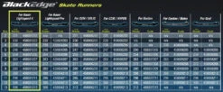 BlackEdge Bauer Lightspeed II Black Steel Runners 13 BlackEdge Bauer Lightspeed II Black Steel Runners -Hockeyvancouver blackedge size chart