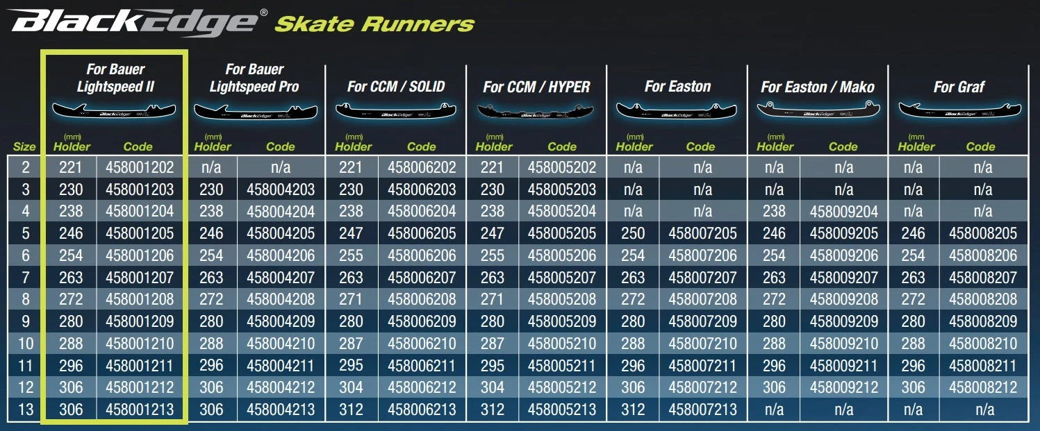 BlackEdge Bauer Lightspeed II Black Steel Runners 8 BlackEdge Bauer Lightspeed II Black Steel Runners - Image 6