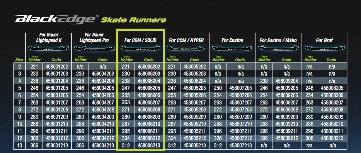 BlackEdge CCM EPro Black Steel Skate Runners 6 BlackEdge CCM EPro Black Steel Skate Runners - Image 4