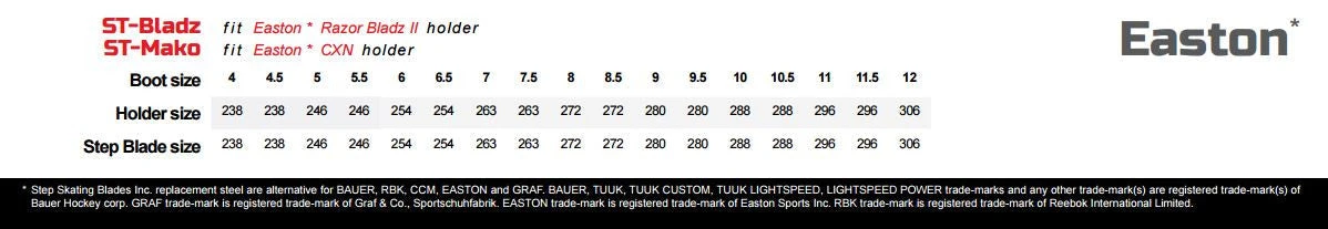Step Steel Easton Mako Skate Runners 5 Step Steel Easton Mako Skate Runners - Image 3