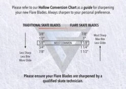 Flare Skate Blade Runners For Graf Cobra Holders -Hockeyvancouver flare blade skate sharpening conversion chart 801ebf4f 3af5 4cb2 abb3 91c1205b9601