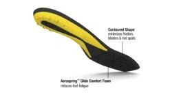 Superfeet Comfort Hockey Insoles -Hockeyvancouver rsz superfeet hockey skate footbeds vancouver